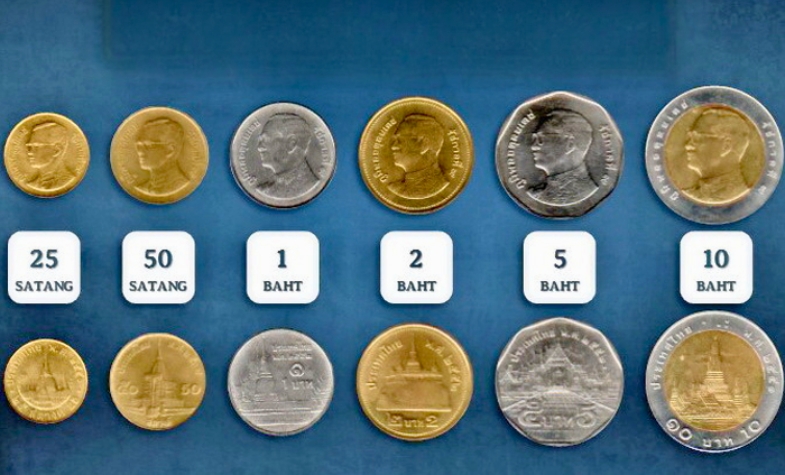 Managing Money in Thailand: Budget-Friendly Tips for Expats